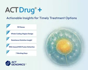 ACT Genomics Tingkatkan Layanan Pengujian Genomik yang telah Diakui Secara Klinis Menjadi Panel 101 Gen dengan Waktu Pemrosesan Tujuh Hari