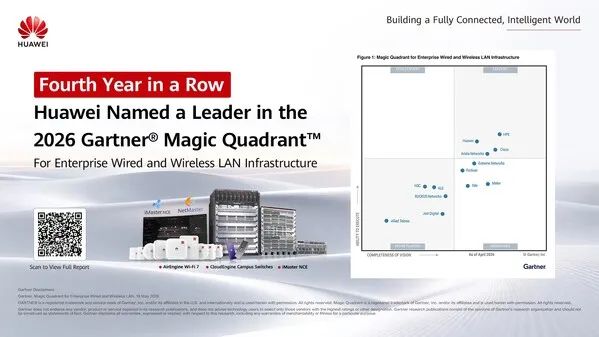 Huawei Raih Status Leader dalam 2026 Gartner® Magic Quadrant™ for Enterprise Wired and Wireless LAN Infrastructure Empat Tahun Berturut-turut