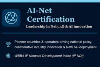 Menuju Era Jaringan 2030: WBBA Luncurkan AI-Net, Sertifikasi Komunikasi Data Berstandar Global